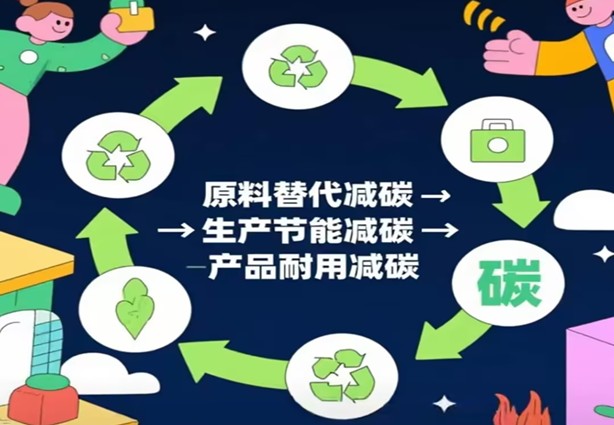 በሁለት የካርቦን ስትራቴጂ ስር ወደ አሉታዊ-የካርቦን ግንባታ ቁሳቁሶች የሚወስዱ መንገዶች